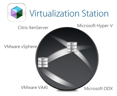 Aplicativos de virtualização abrangentes