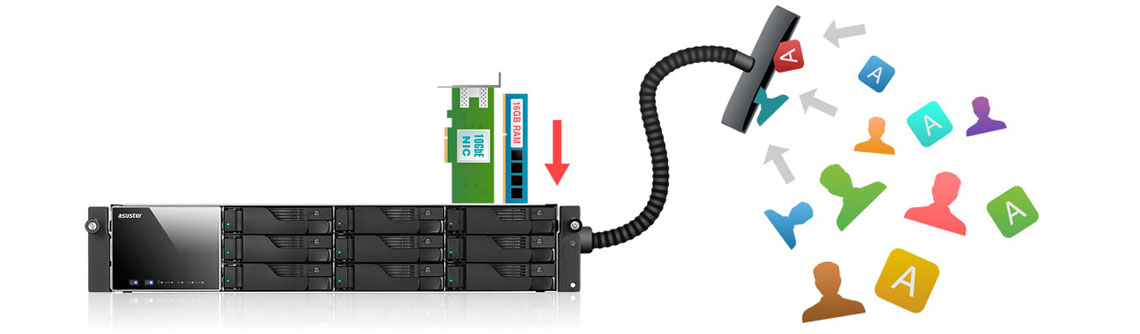 AS7009RDX, um storage NAS escalável