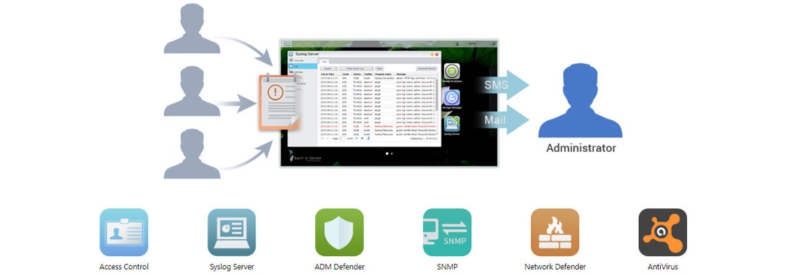 Gerenciamento de rede via DHCP