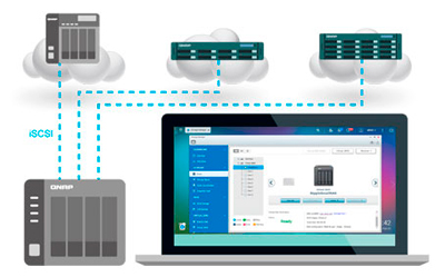 NAS server com expansão inteligente