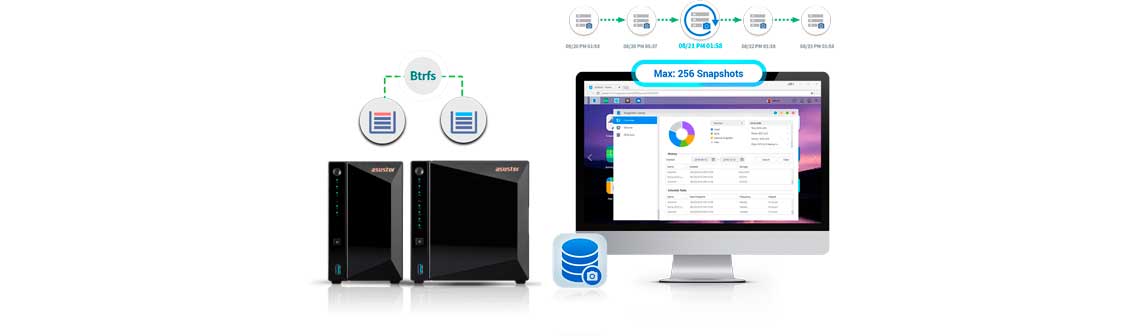 O Btrfs para ARM