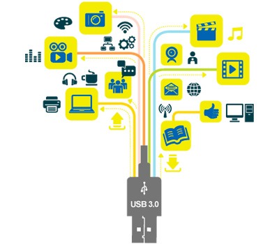 Portas USB 3.2 Gen 1 para melhor produtividade