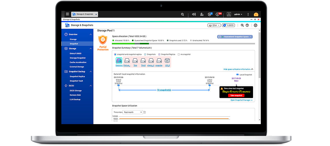 Proteção de dados contra ransomware