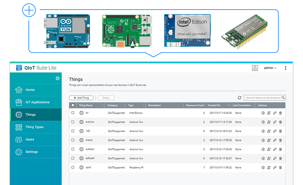 QIoT Suite Lite, criação e download de apps IoT