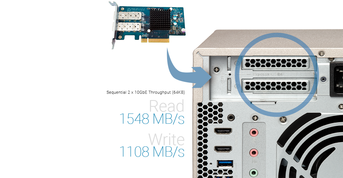 Qnap TVS-473e, expansão das funcionalidades do storage