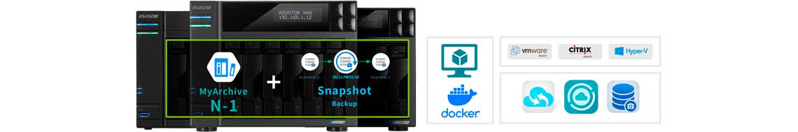 Solução de backup e virtualização