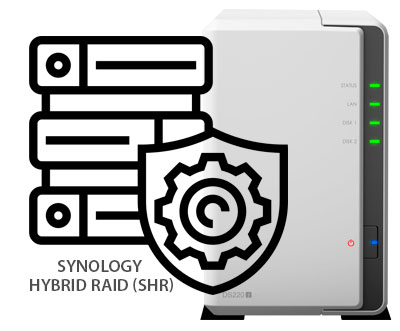 Tecnologia Synology Hybrid RAID (SHR)