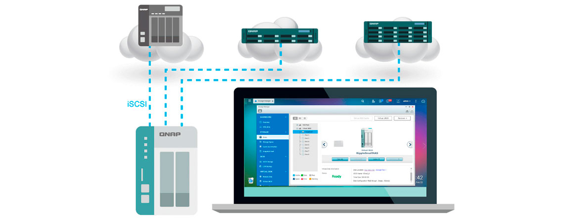 TS-251A, um 2 Bay NAS expansível