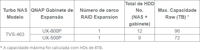 Captura De Tela 2024 07 29 160744